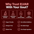 ELVAR