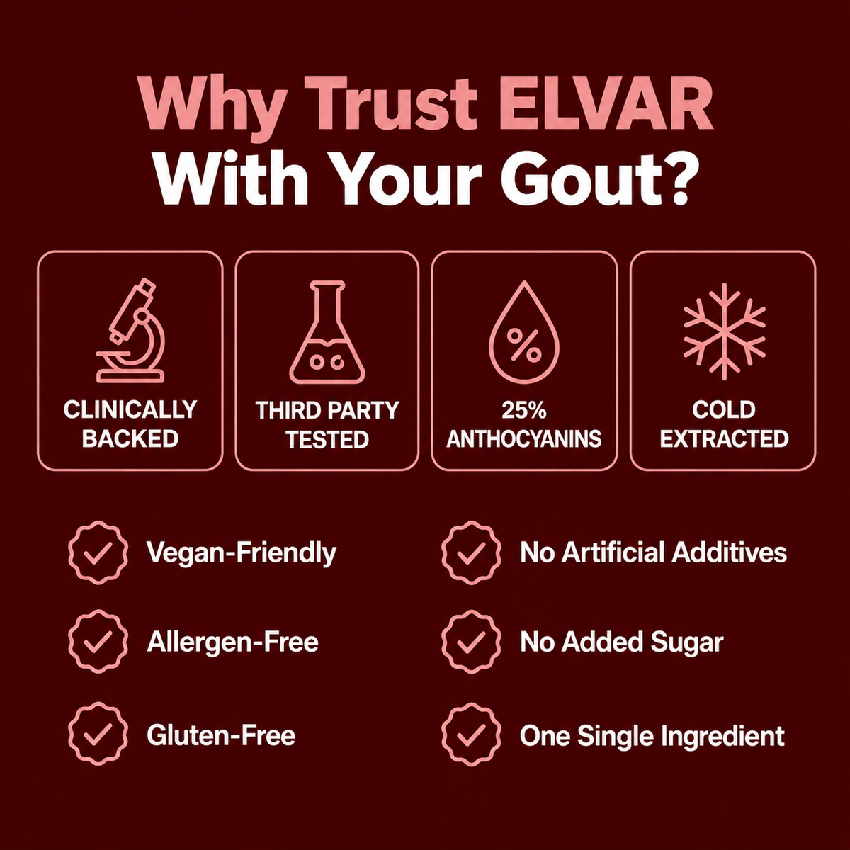 ELVAR